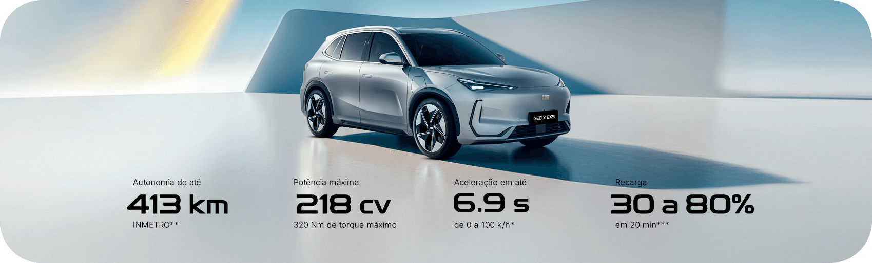 Excelente autonomia Geely EX5 - Autonomia Surpreendente